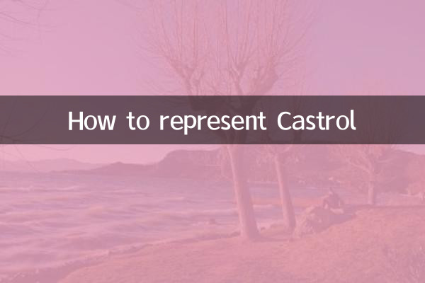 嘉实多怎么代理