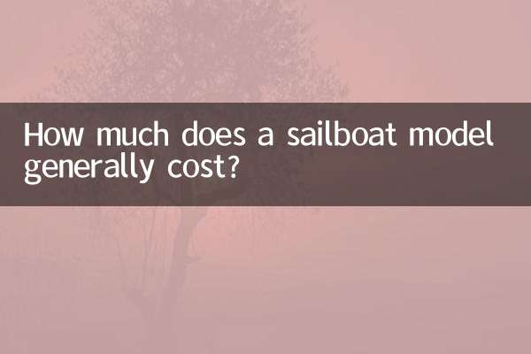 帆船模型一般要多少钱