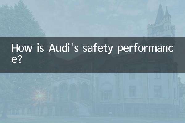 奥迪安全性能怎么样