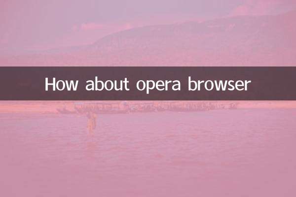 مرورگر اپرا چطور؟