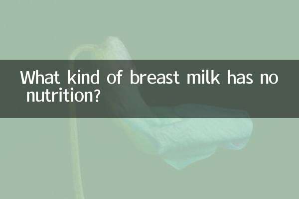 Какое грудное молоко не имеет питательных веществ?