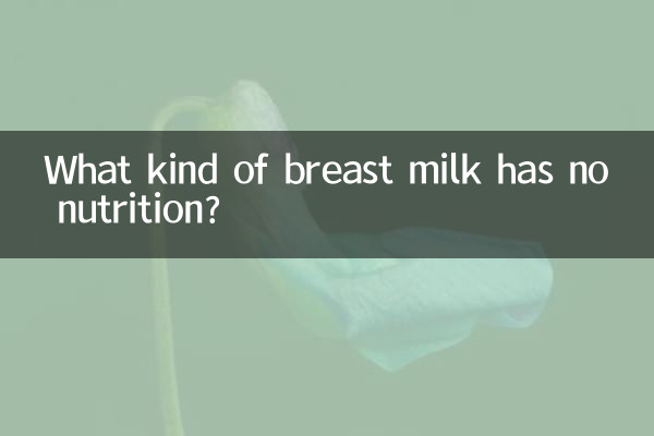 Какое грудное молоко не имеет питательных веществ?