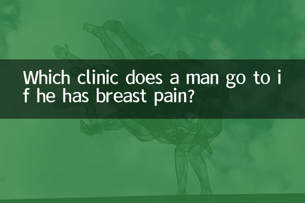 男人乳房疼掛什麼門診