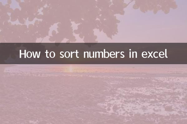 কিভাবে এক্সেলে সংখ্যা সাজাতে হয়