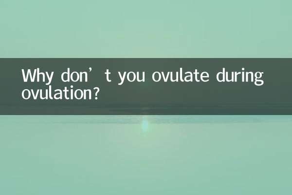Why don’t you ovulate during ovulation?