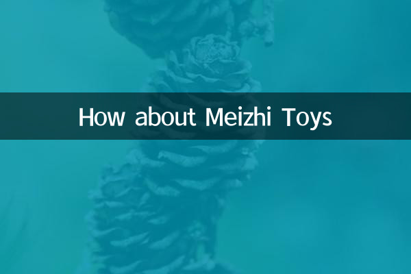 Meizhi Toysはどうですか