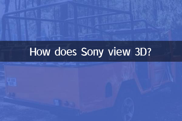 Wie sieht Sony 3D?