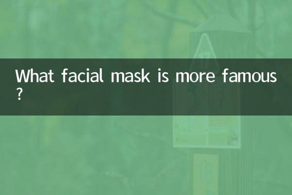 What facial mask is more famous?