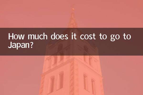 Quanto costa andare in Giappone?