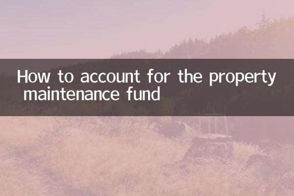 So rechnen Sie den Immobilienerhaltungsfonds ab