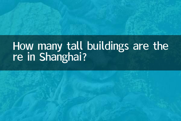 How many tall buildings are there in Shanghai?