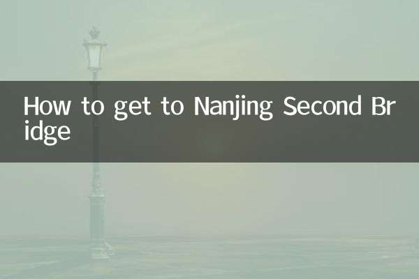 So gelangen Sie zur zweiten Brücke von Nanjing