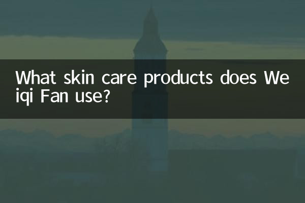 What skin care products does Weiqi Fan use?