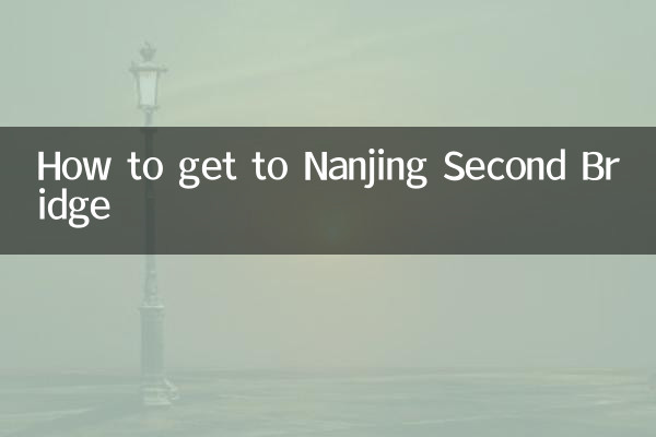 南京二橋への行き方