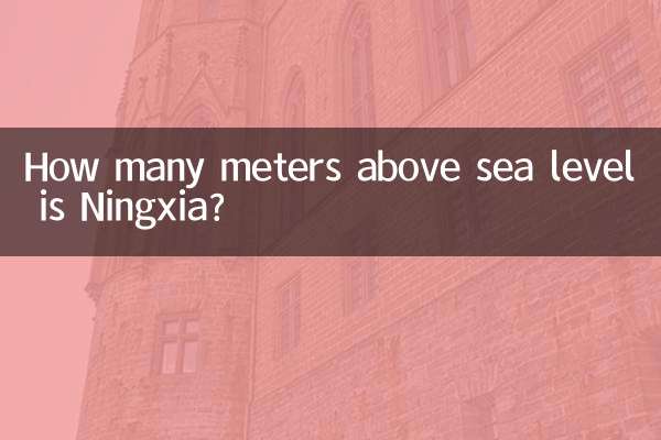 نینگشیا چند متر بالاتر از سطح دریا است؟