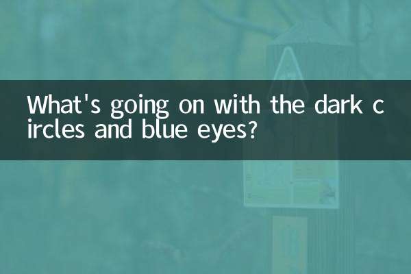 काले घेरों और नीली आँखों का क्या हो रहा है?