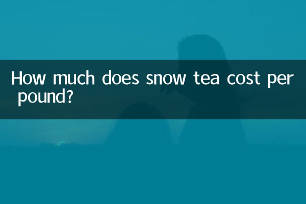 How much does snow tea cost per pound?