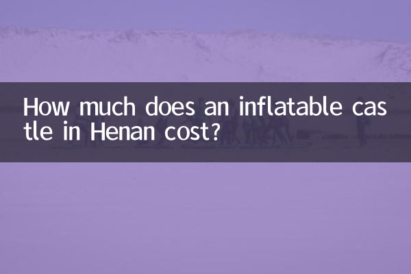 Quanto custa um castelo inflável em Henan?