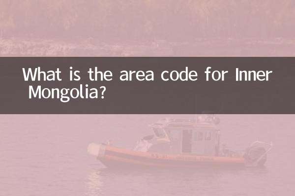 Wie lautet die Vorwahl für die Innere Mongolei?