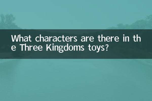 What characters are there in the Three Kingdoms toys?