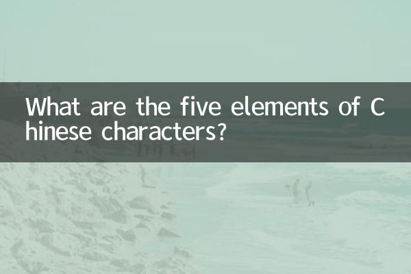 ما هي العناصر الخمسة للحروف الصينية؟