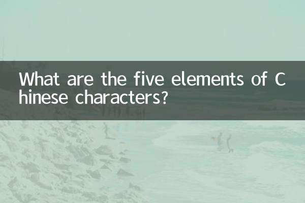 汉字五行属什么的