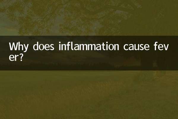 ¿Por qué la inflamación causa fiebre?