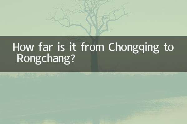 Quanto dista Chongqing da Rongchang?