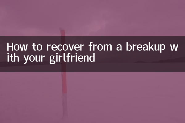 ガールフレンドとの別れから立ち直る方法
