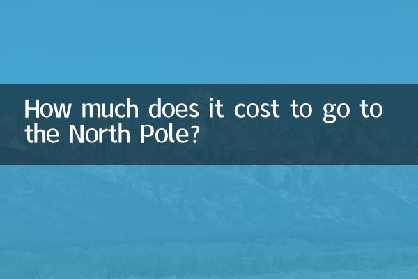 Quanto custa ir ao Pólo Norte?