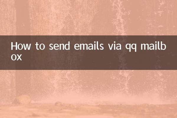 Cómo enviar correos electrónicos a través del buzón qq