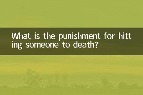 What is the punishment for hitting someone to death?