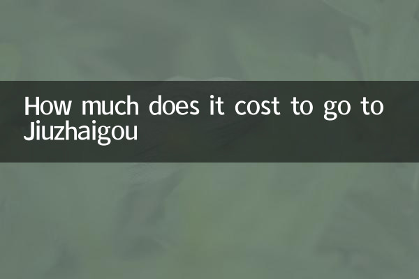 How much does it cost to go to Jiuzhaigou