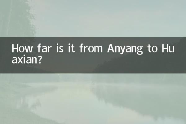 How far is it from Anyang to Huaxian?