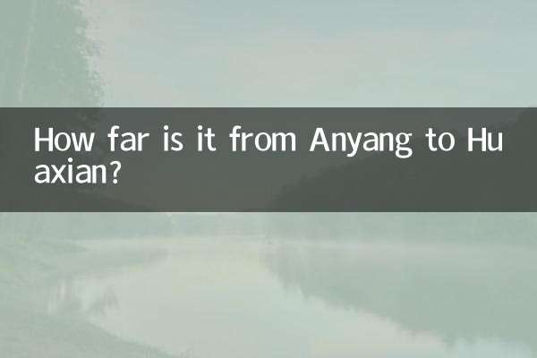 How far is it from Anyang to Huaxian?