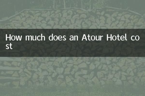 होटल में कितना खर्च होता है