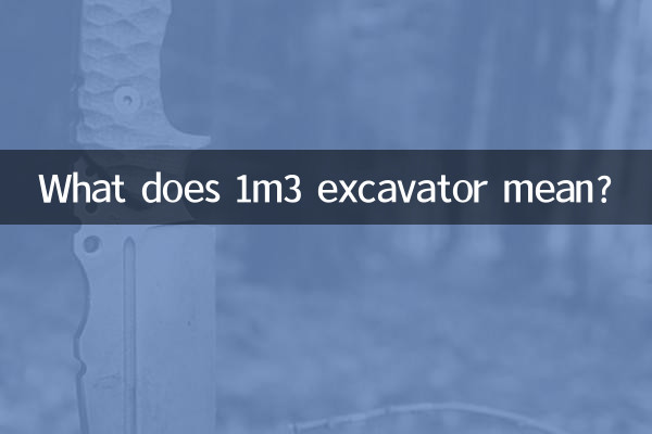 Was bedeutet 1m3 Bagger?