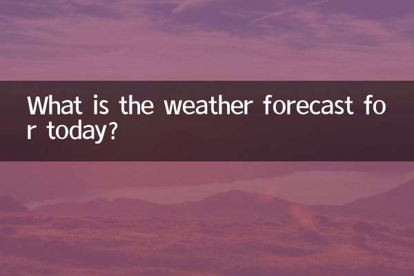 Quelles sont les prévisions météo pour aujourd'hui ?