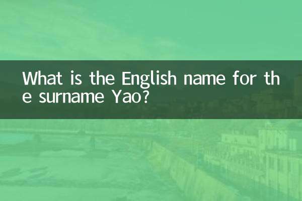 What is the English name for the surname Yao?