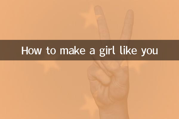 당신 같은 여자를 만드는 방법