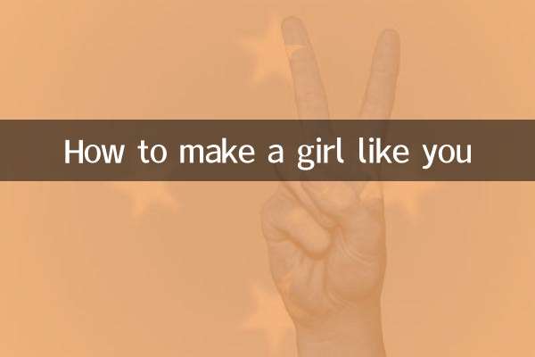 당신 같은 여자를 만드는 방법