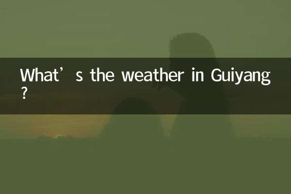Che tempo fa a Guiyang?