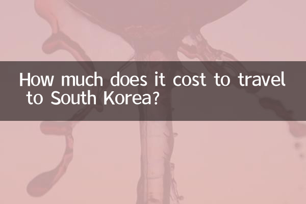 Quanto custa viajar para a Coreia do Sul?