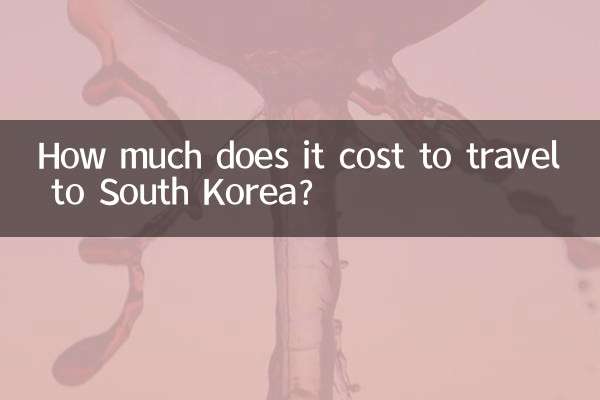 दक्षिण कोरिया की यात्रा करने में कितना खर्च होता है?