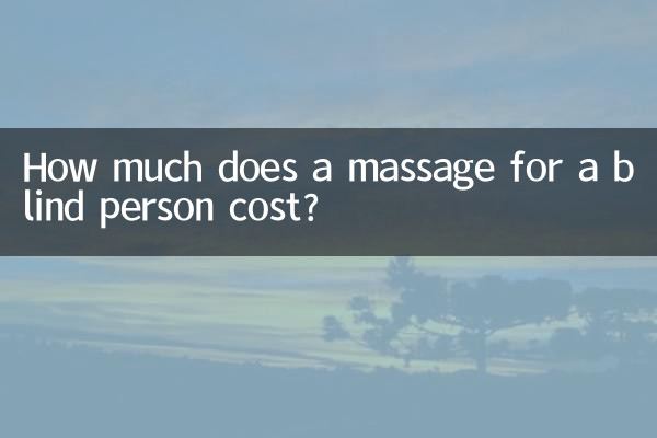 एक अंधे व्यक्ति के लिए मालिश की लागत कितनी है?