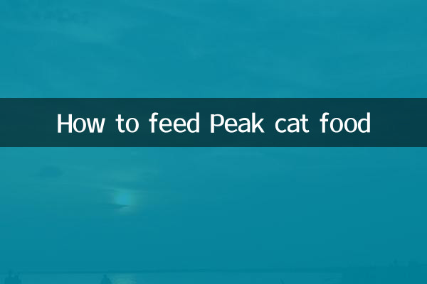 Como alimentar a comida de gato Peak