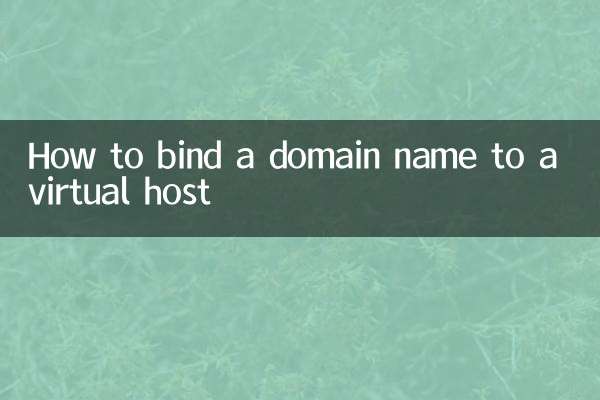 Cómo vincular un nombre de dominio a un host virtual