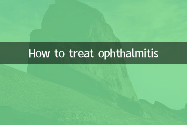 眼膜炎怎麼治療