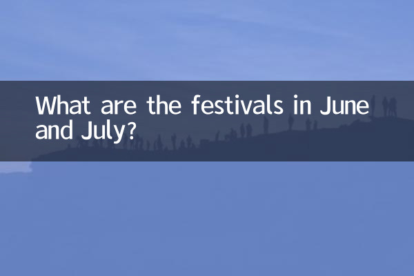 ¿Cuáles son las fiestas de junio y julio?