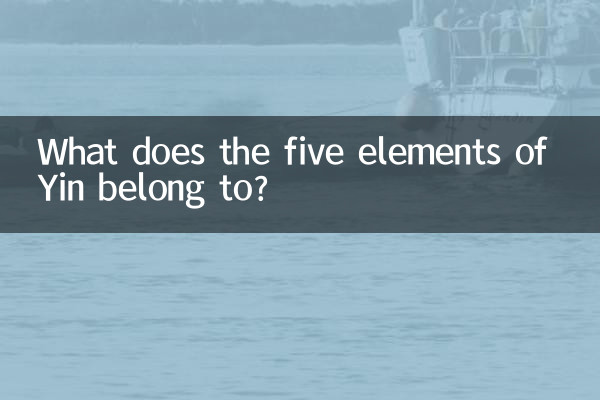 К чему относятся пять элементов Инь?